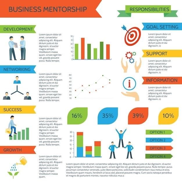 business impact analysis example pdf